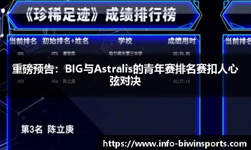 重磅预告：BIG与Astralis的青年赛排名赛扣人心弦对决