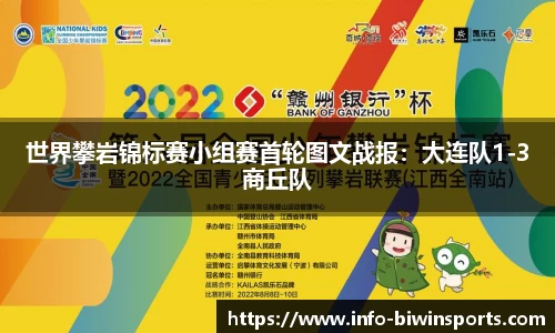 世界攀岩锦标赛小组赛首轮图文战报：大连队1-3商丘队