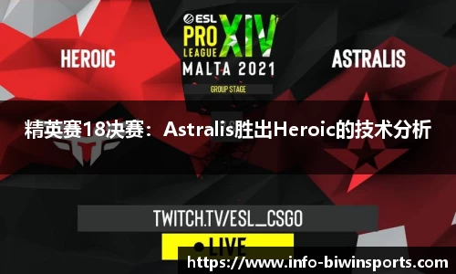 精英赛18决赛：Astralis胜出Heroic的技术分析