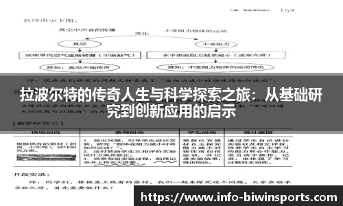 拉波尔特的传奇人生与科学探索之旅：从基础研究到创新应用的启示